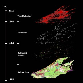 Urbanisation, infrastructure development and public transport use: Dena Kasraian on long term interaction.