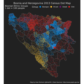 The Western Balkans in the News, a text by Andreas Faludi